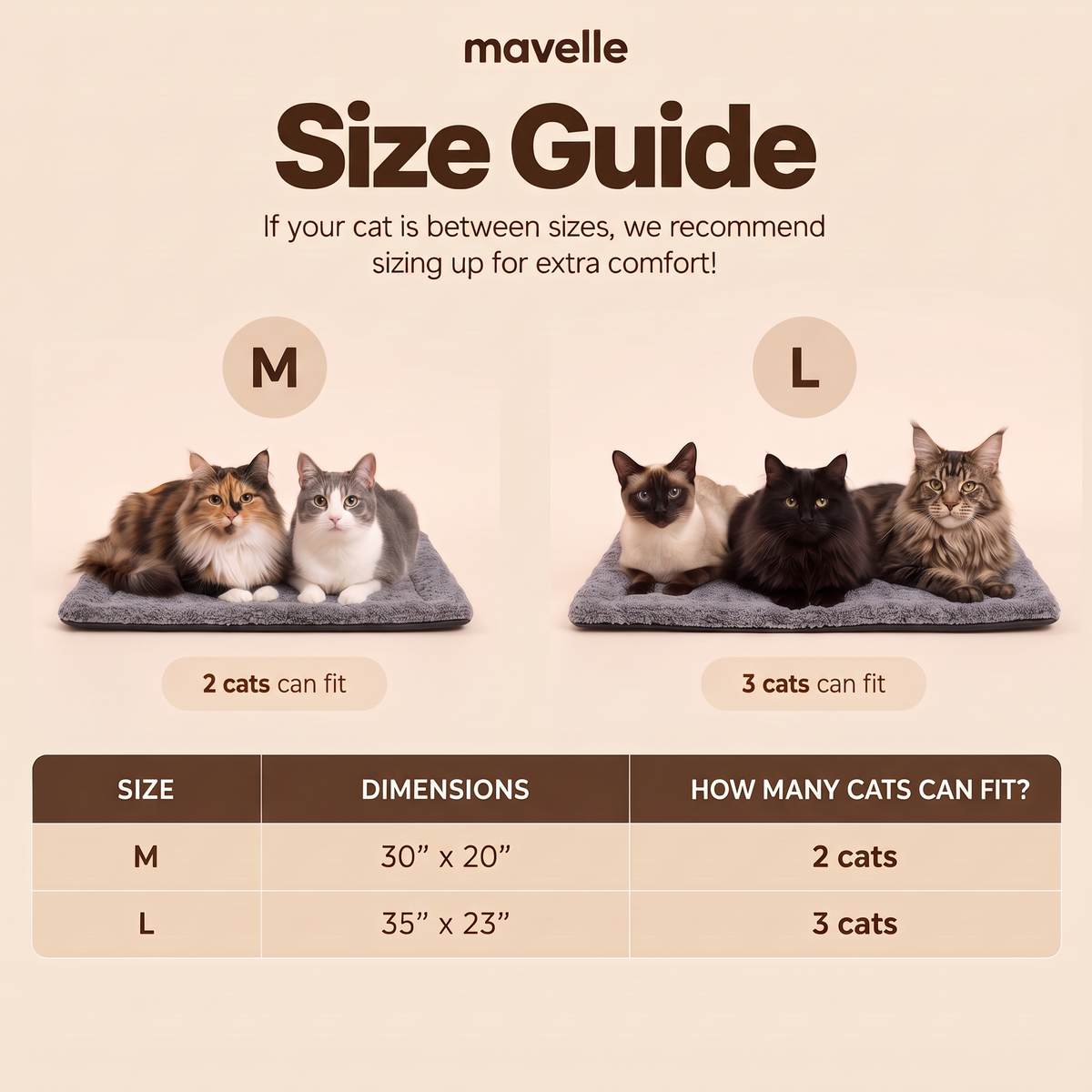 Size guide: Medium 30 x 20 in, Large 35 x 23 in