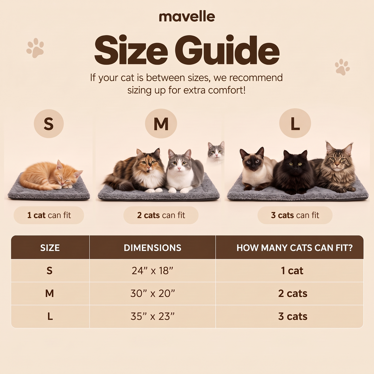 Size guide: Medium 30 x 20 in, Large 35 x 23 in